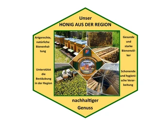 Imker Sebastian Schreiber - aus der Region Imker Sebastian Schreiber - aus der Region