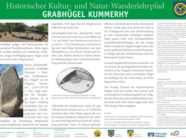 huegelgrab-kummerhy-flyer.JPG