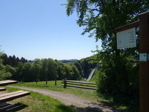 Startpunkt: Wanderparkplatz Schallershaus