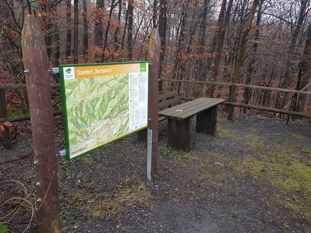 Wandertafel Wanderparkplatz Buchplette Eversberg