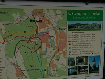 Wandertafel Parkplatz am Steinberg Ostwig