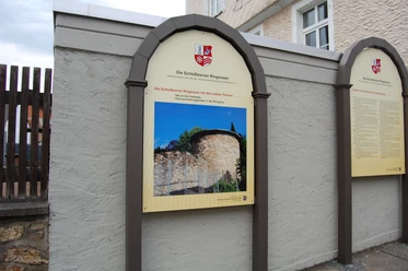 Ringmauer-Dokumentation