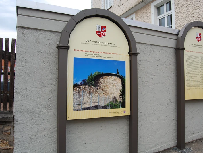 Ringmauer-Dokumentation