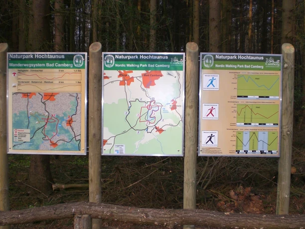 Infotafel des Nordic Walking Park Bad Camberg