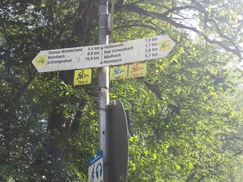 Mountainbike-Beschilderung