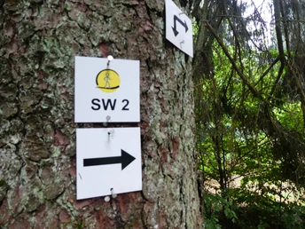 Wanderzeichen Heilklima-Wanderweg SW2
