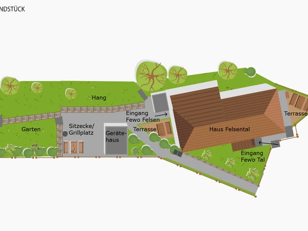 Haus Felsental Grundstück