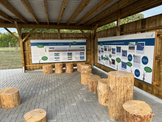 Erlebnisland Windenergie Schutzhütte Erlebnisland Windenergie Schutzhütte