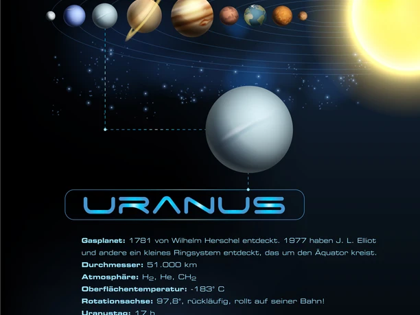 Uranus.jpg