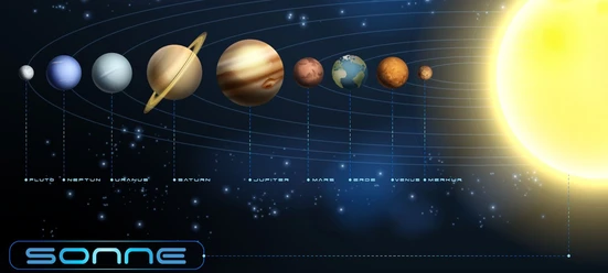 Sonne-Planeten.jpg