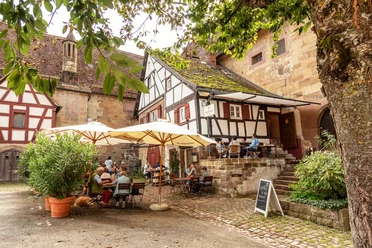 WAGNERHAUS - Café Klosterhof