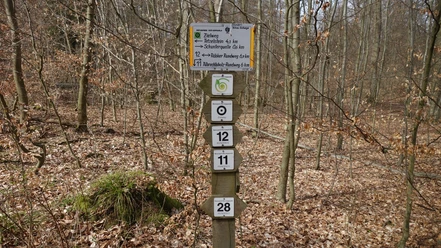 Wegpunkt Altes Gehege