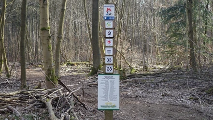 Wegpunkt Hagenweg
