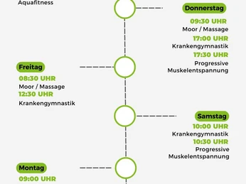 Beispiel Ambulante Vorsorge Naumburg