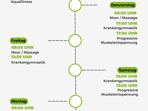 Beispiel Ambulante Vorsorge Naumburg
