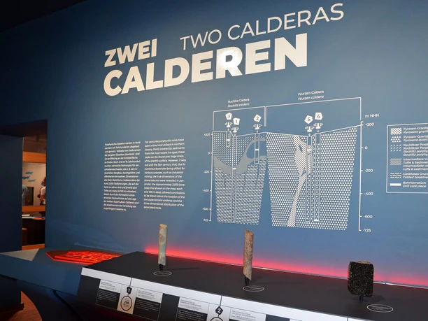 4 - Supervulkan-Zentrum R├Âcknitz - Dauerausstellung - Foto Sara H├Âhne.jpg Ausstellungstafel im Supervulkan-Zentrum zeigt die Struktur von zwei Calderas.