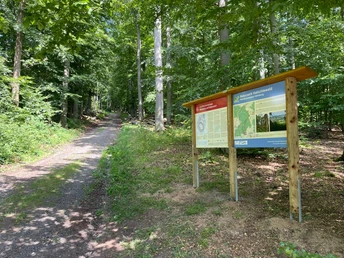 Wanderparkplatz Altenburg