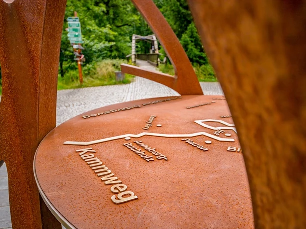 Blankenstein - Drehkreuz des Wanderns