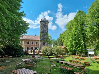 Berggasthof Butterberg