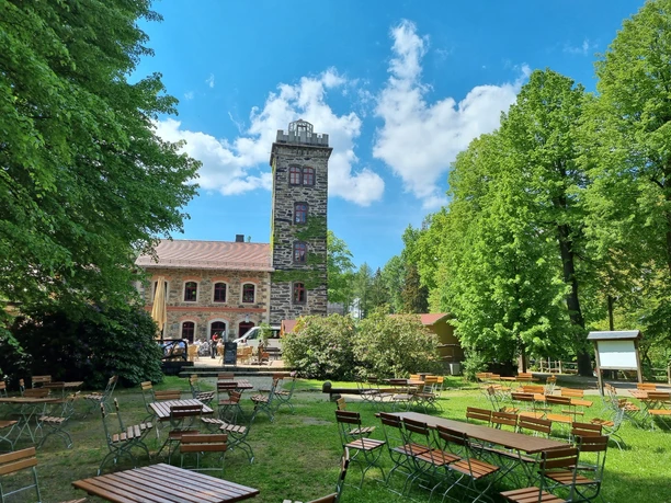 Berggasthof Butterberg