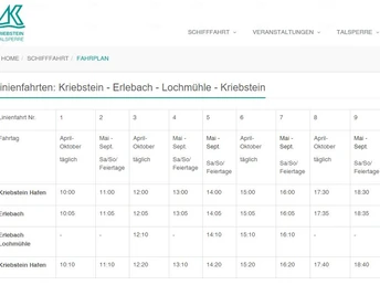 Fährverbindung 2019 Kriebstein - Erlebach - Lochmühle - Kriebstein