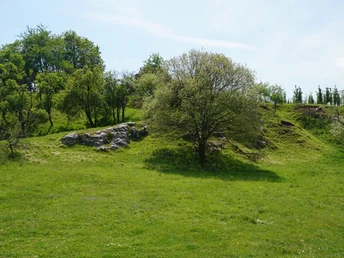Bad Köstritz - Archäologischer Pfad