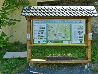 Übersichtstafel am Wanderweg zu den Schicksalsorten