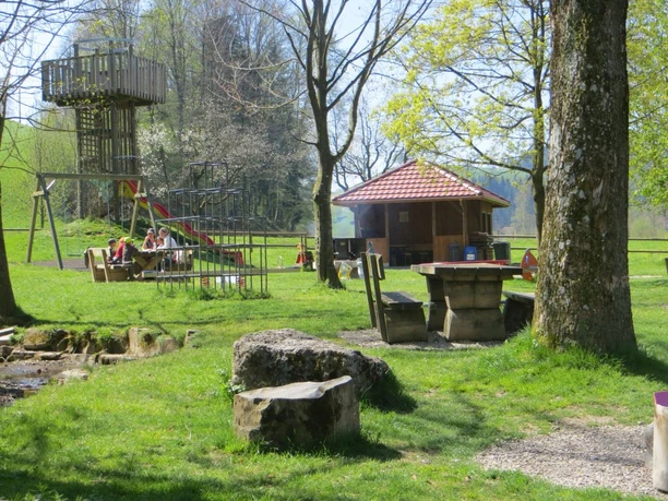 Feuerstelle Breiten