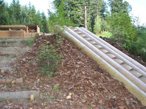 Feuerstelle Ofenloch Rutsche