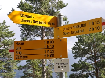 Wegweiser Wurzukapälli