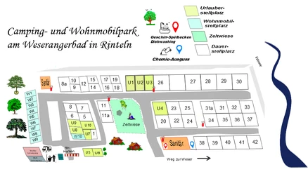 Rinteln - Camping- und Wohnmobilpark am Weserangerbad