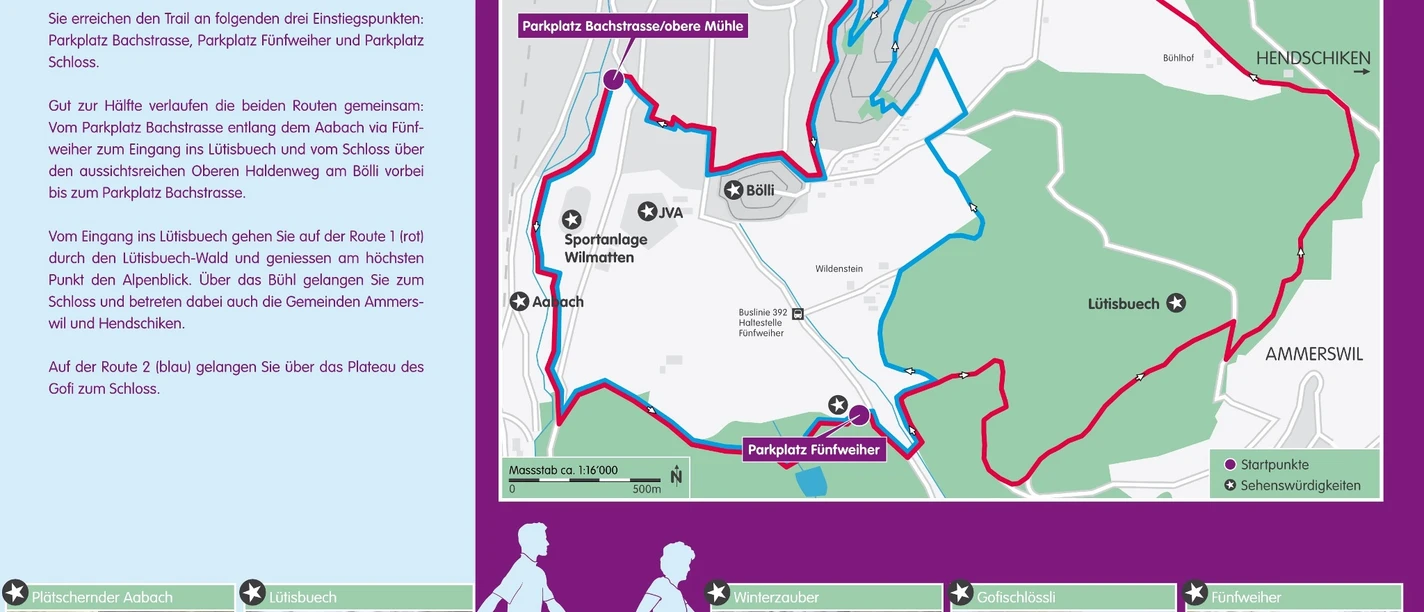 Walking Trail 2 Lenzburg