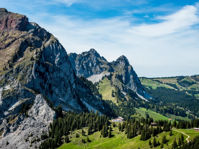Wandern in der Ferien- und Ausflugsregion Schwyz