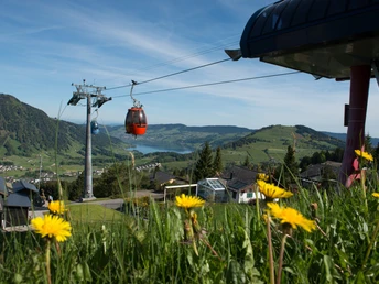 Drehgondelbahn Stuckli Rondo