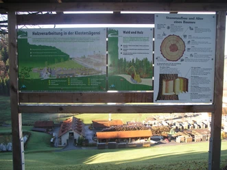 Waldlehrpfad in Einsiedeln