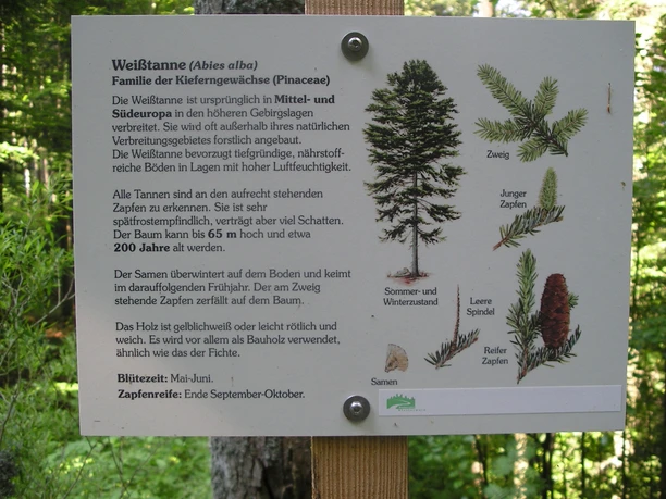 Informationstafel