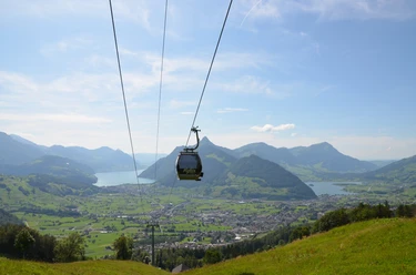 Rotenfluebahn