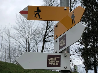 Wegweiser Morgartenpfad