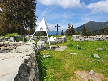 Mittelpunkt der Schweiz