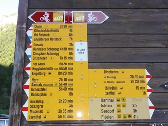 Wegweiservielfalt bei der Talstation Seilbahn St. Jakob