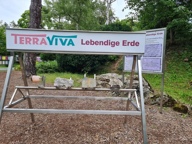 Terra Viva Lehrpfad Höhlenpark Syrau
