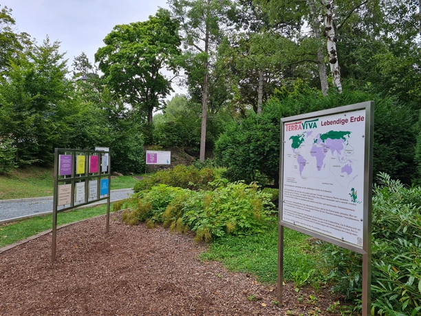 Terra Viva Lehrpfad Höhlenpark Syrau