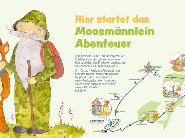 Die Eingangstafel an Kinderwanderweg "Moosmännleinspuren"
