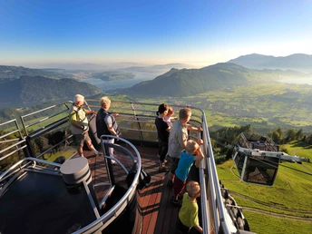 CabriO Stanserhorn-Bahn