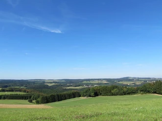 Ausblick