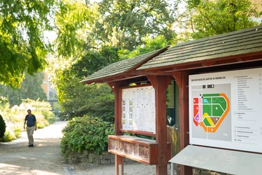 Botanischer Garten Frankfurt