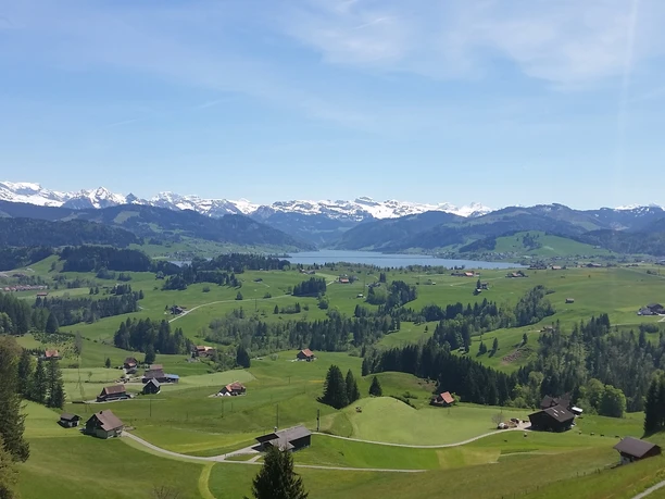 Gebiet Einsiedeln