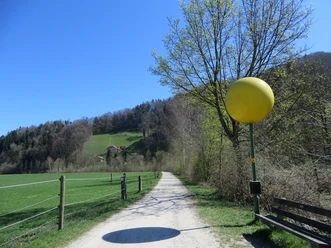 Start Planetenweg