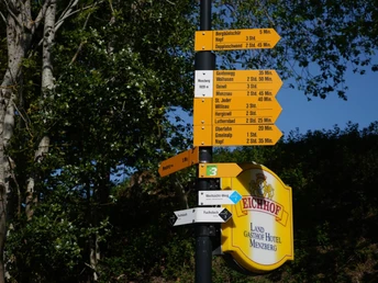 Viele Wege führen nach Menzberg ;-)