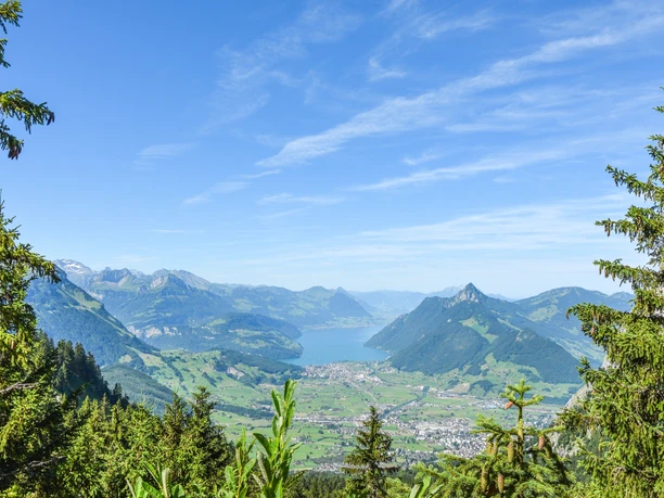 Rundwanderung um die Grosse Mythen